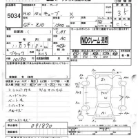 Nissan CUBE лот № 5034 оценка 3.5  с аукциона в Японии 4