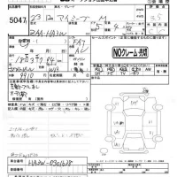 Mitsubishi I-MIEV лот № 5047 оценка 3.5  с аукциона в Японии 4
