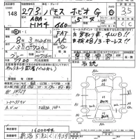Honda VAMOS лот № 148 оценка 3.5  с аукциона в Японии 7