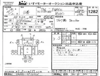 Mitsubishi CANTER лот № 1282 оценка 3.5  с аукциона в Японии 4