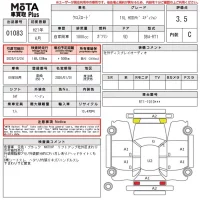 Honda CROSSROAD лот № 1083 оценка 3.5  с аукциона в Японии 14