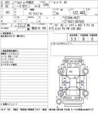 Nissan SERENA лот № 40 оценка 3.5  с аукциона в Японии 5
