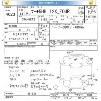 Nissan MARCH лот № 4023 оценка RA  с аукциона в Японии 5