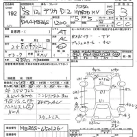 Mitsubishi DELICA D2 лот № 192 оценка 3  с аукциона в Японии 7