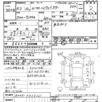 Nissan ROOX лот № 3018 оценка R  с аукциона в Японии 9