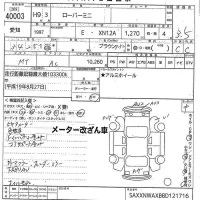 Rover MINI лот № 40003 оценка 3.5  с аукциона в Японии 10