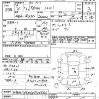 BMW 1-Series лот № 205 оценка 3  с аукциона в Японии 7