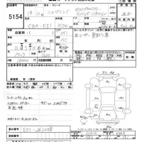 Nissan ELGRAND лот № 5154 оценка 3.5  с аукциона в Японии 5