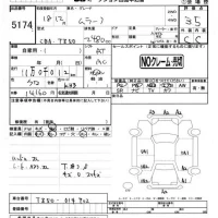 Nissan MURANO лот № 5174 оценка 3.5  с аукциона в Японии 4