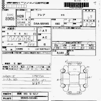 Mazda FLAIR лот № 8905 оценка 3.5  с аукциона в Японии 7
