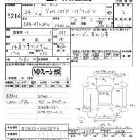 Toyota VELLFIRE лот № 5214 оценка 3  с аукциона в Японии 4