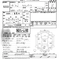 Nissan CLIPPER VAN лот № 5233 оценка R  с аукциона в Японии 4