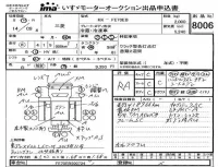 Mitsubishi CANTER лот № 8006 оценка RA  с аукциона в Японии 4