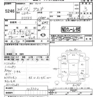 Mazda DEMIO лот № 5246 оценка 3  с аукциона в Японии 4