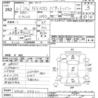 Nissan NV200 лот № 262 оценка 3  с аукциона в Японии 7