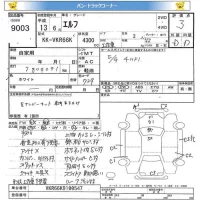 Isuzu ELF лот № 9003 оценка 3  с аукциона в Японии 11