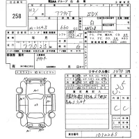 Honda ACTY TRUCK лот № 258 оценка 3.5  с аукциона в Японии 6
