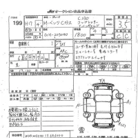 Mercedes-Benz C CLASS лот № 199 оценка 3.5  с аукциона в Японии 7