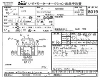 Isuzu ELF лот № 8019 оценка RB  с аукциона в Японии 4