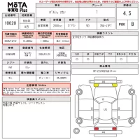 Porsche MACAN лот № 10020 оценка 4.5  с аукциона в Японии 14