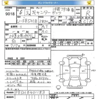 Mitsubishi CANTER лот № 9018 оценка R  с аукциона в Японии 10