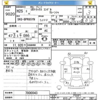 Nissan CONDOR лот № 9020 оценка 3  с аукциона в Японии 11