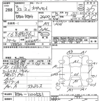 Honda ODYSSEY лот № 288 оценка 3.5  с аукциона в Японии 7