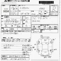 Nissan X-TRAIL лот № 9034 оценка R  с аукциона в Японии 7