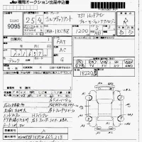 Volkswagen GOLF VARIANT лот № 9095 оценка R  с аукциона в Японии 7