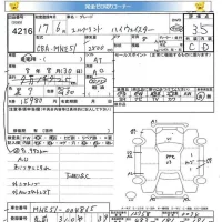 Nissan ELGRAND лот № 4216 оценка 3.5  с аукциона в Японии 5