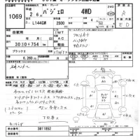 Mitsubishi PAJERO лот № 1069 оценка R  с аукциона в Японии 5