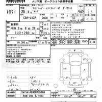 Rover RANGE ROVER лот № 1071 оценка 3.5  с аукциона в Японии 7