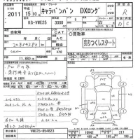 Nissan CARAVAN VAN лот № 2011 оценка R  с аукциона в Японии 9