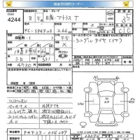 Nissan ATLAS лот № 4244 оценка 3.5  с аукциона в Японии 5