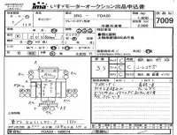 Mitsubishi CANTER лот № 7009 оценка 3.5  с аукциона в Японии 4