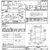 Suzuki SPLASH лот № 2043 оценка 3.5  с аукциона в Японии 9