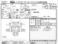 Mitsubishi FUSO FIGHTER лот № 7016 оценка 3.5  с аукциона в Японии 4