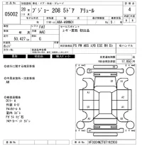 Peugeot 208 лот № 5002 оценка 4  с аукциона в Японии 6