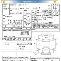 BMW MINI лот № 4287 оценка 4  с аукциона в Японии 4