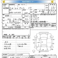 Suzuki ALTO VAN лот № 4294 оценка 3.5  с аукциона в Японии 5