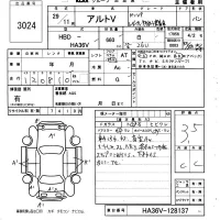 Suzuki ALTO VAN лот № 3024 оценка 3.5  с аукциона в Японии 6