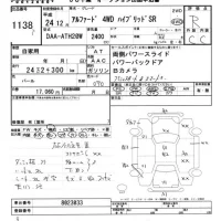 Toyota ALPHARD лот № 1138 оценка R  с аукциона в Японии 4