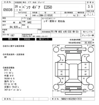 Mercedes-Benz E CLASS лот № 5036 оценка 3.5  с аукциона в Японии 6