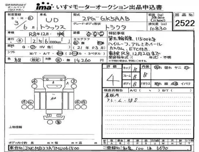 Nissan UD SERIES  с аукциона в Японии