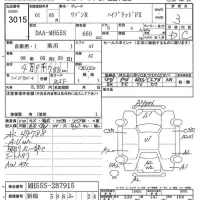 Suzuki WAGON R лот № 3015 оценка 3  с аукциона в Японии 8