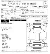 Mercedes-Benz C CLASS лот № 5055 оценка RA  с аукциона в Японии 6