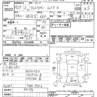 Suzuki ALTO LAPIN лот № 3022 оценка 3.5  с аукциона в Японии 8