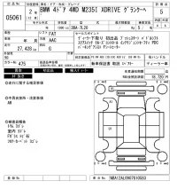 BMW 2-Series лот № 5061 оценка 5  с аукциона в Японии 6