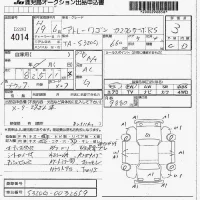 Daihatsu Atrai Wagon лот № 4014 оценка 3  с аукциона в Японии 7