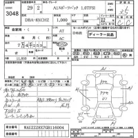 Audi A1 лот № 3048 оценка 3.5  с аукциона в Японии 8